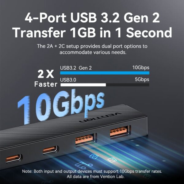 Vention - Hub USB 5 en 1 3.2 Gen2 – Image 2