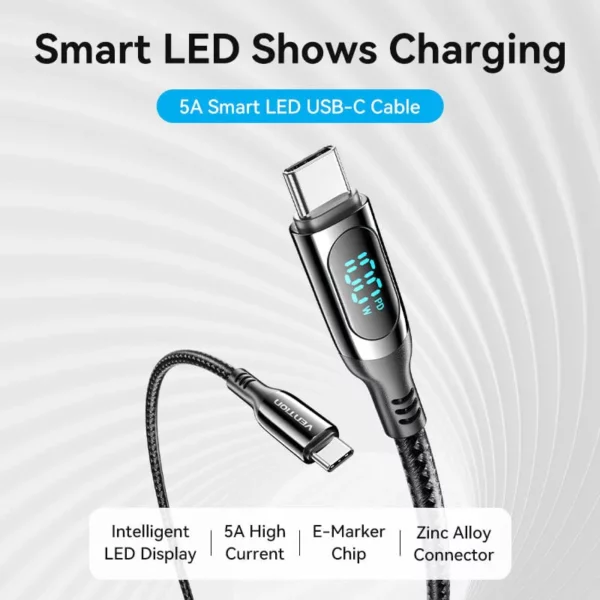 Vention - Câble USB 2.0 C mâle vers C mâle 5 A en coton tressé avec affichage LED, type alliage de zinc (2m) – Image 4