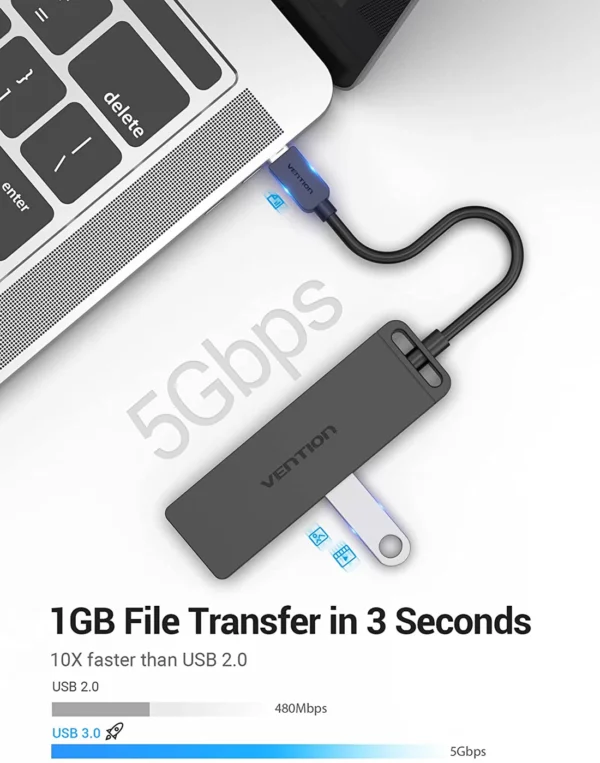 Vention - Hub USB 5 en 1 USB-C – Image 3