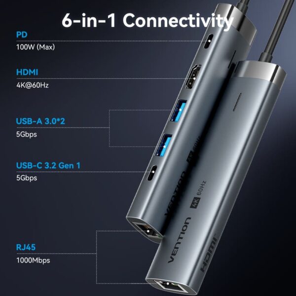 Vention - Hub USB-C 6en 1 avec port RJ45 1Go – Image 3